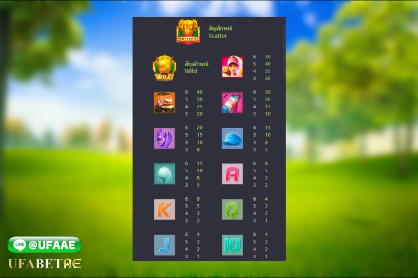 PG สล็อต สัญลักษณ์ในเกม Super Golf Drive