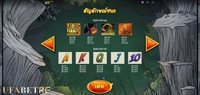 เกมคาสิโนเครดิตฟรี ตารางจ่าย รีวิวสล็อต Jackpot Quest