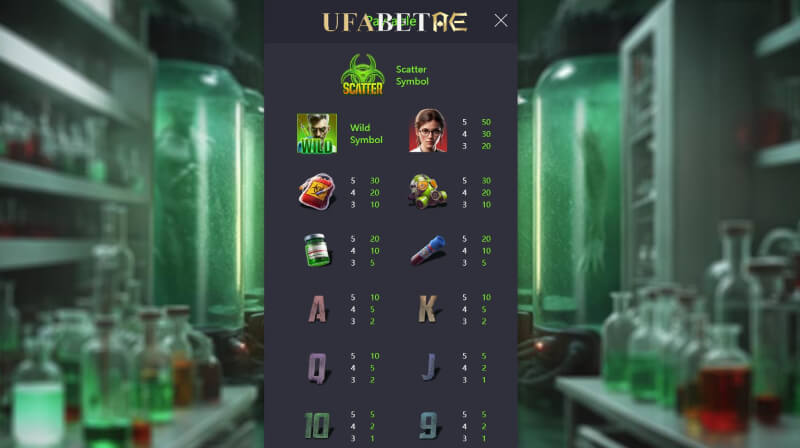 รีวิวสล็อต Zombie Outbreak ทดลอง เล่น PG ตารางจ่าย