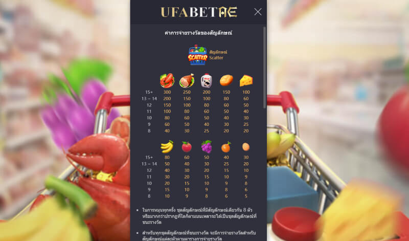 รีวิวสล็อต Supermarket Spree PG Slot เว็บตรง ตารางจ่าย