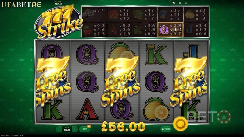 รีวิวสล็อต 777 Strike ฟรีสปิน สล็อตมาแรง