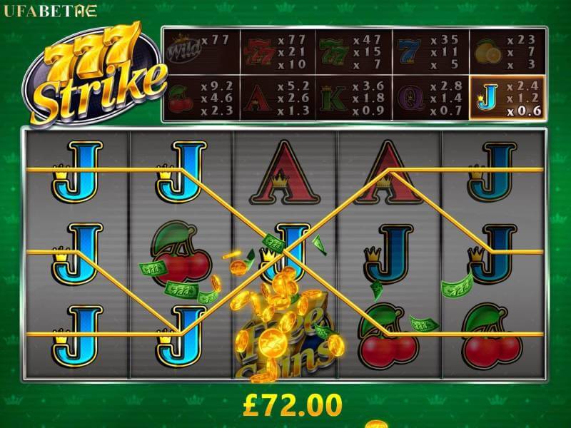 รีวิวสล็อต 777 Strike เกมหลัก สล็อตเว็บตรงเครดิตฟรี