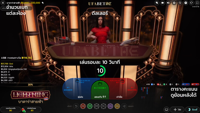 วิธีเล่นบาคาร่าสายฟ้า โต๊ะบาคาร่าสายฟ้า แทงบาคาร่า